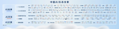 <strong>核心全场景、全流程的研发工做</strong>
